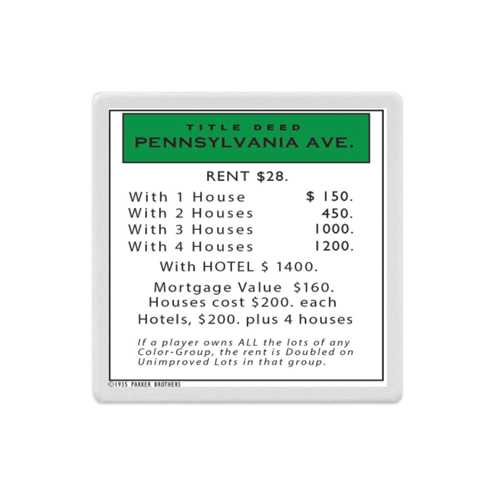 Personalized Absorbent Square Ceramic Stone Coaster